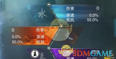 《哪吒2》： 看懂了申公豹用少得可怜的6颗仙丹把亲弟弟申小豹打发走，我才知道，为何十万捕妖队竟无一人叛变……